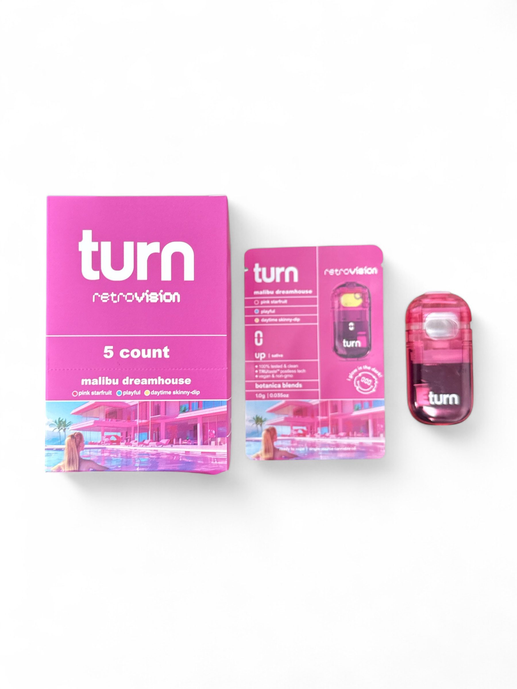TURN RETRO VISION (1ML EMPTY) - Image 4