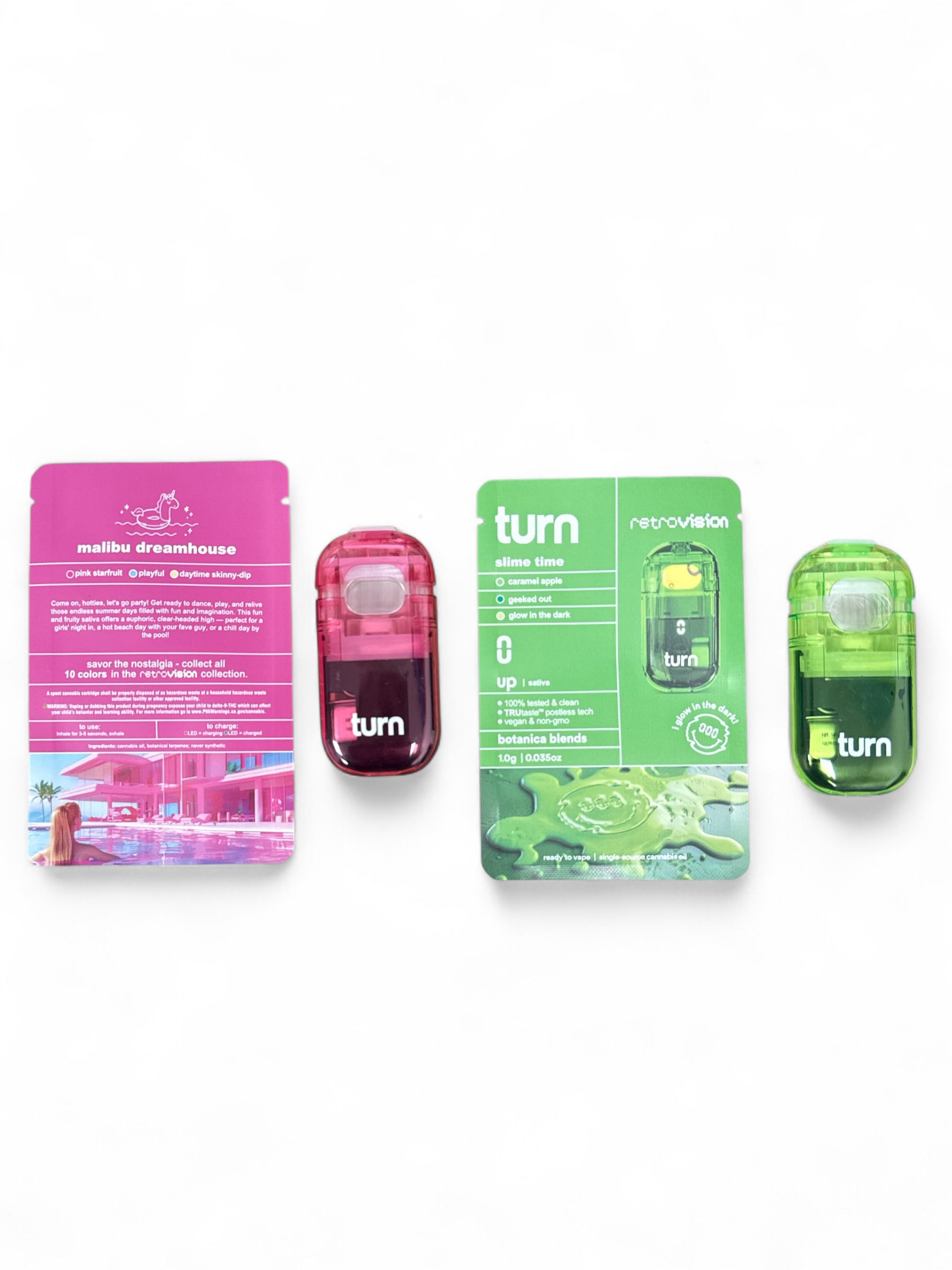 TURN RETRO VISION (1ML EMPTY)