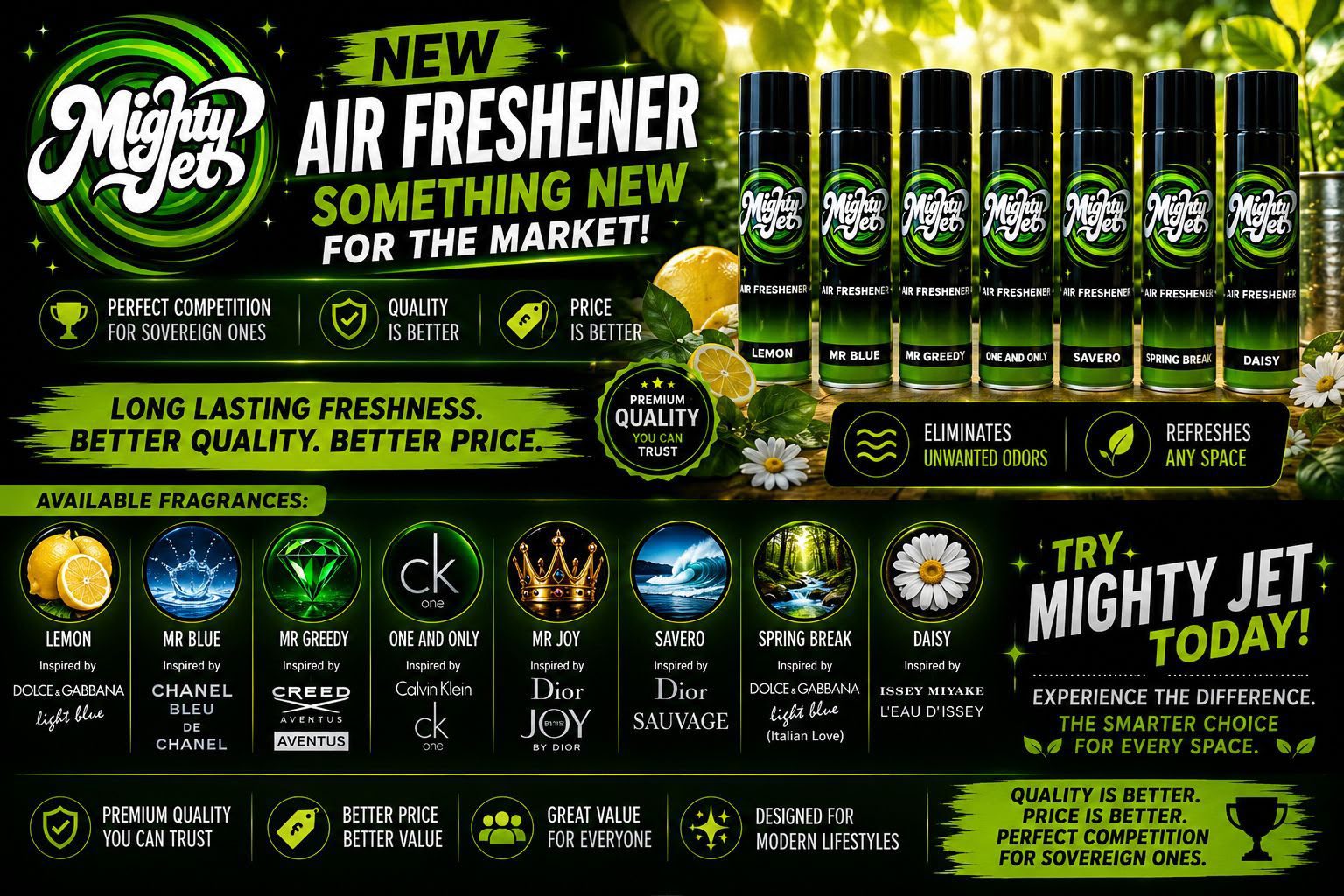 MIGHTY JET AIR FRESHNER - Image 2