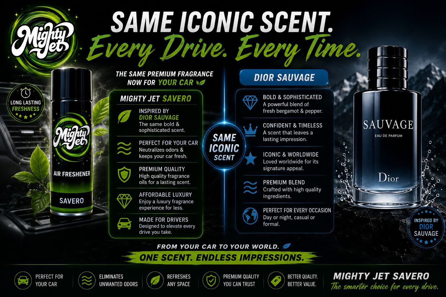 MIGHTY JET AIR FRESHNER - Image 4